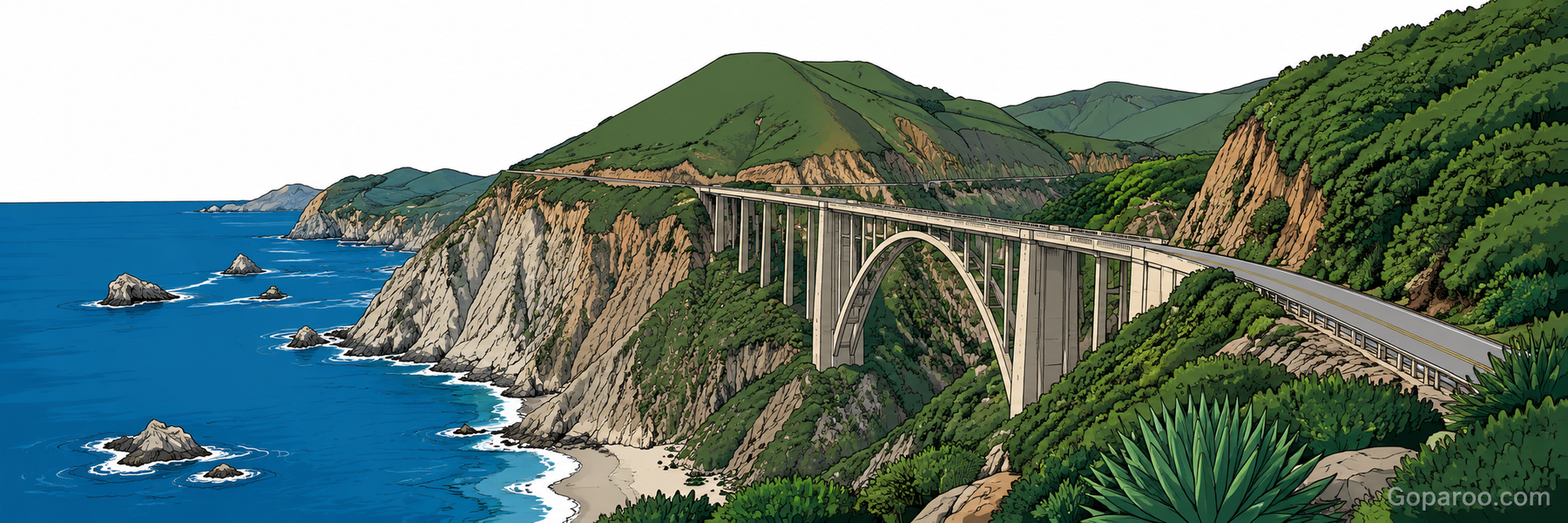 Big Sur Region