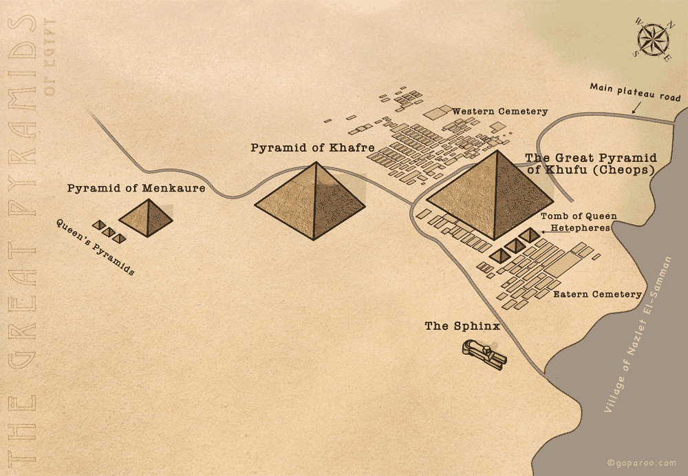 Great Pyramids of Egypt site plan