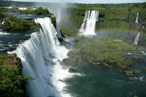 Iguazu Falls Areal View